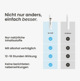 Aphrodisiakum für Frauen